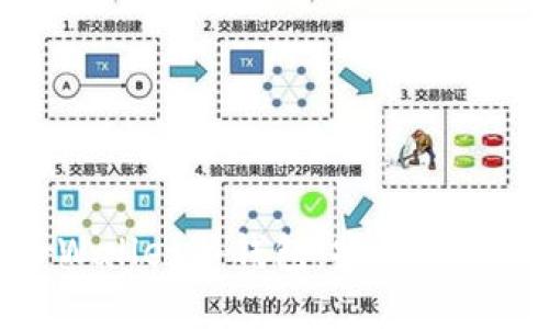 全面解析MyEtherWallet冷钱包：安全存储以太币的最佳选择