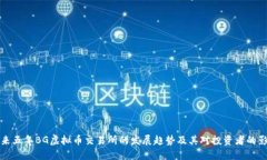 未来五年BG虚拟币交易所的