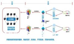 未来五行币钱包交易记录